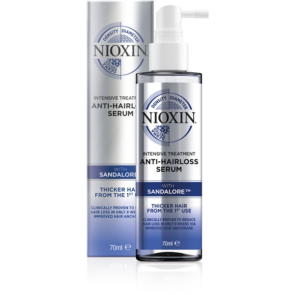 NIOXIN Anti Hairloss Treatment