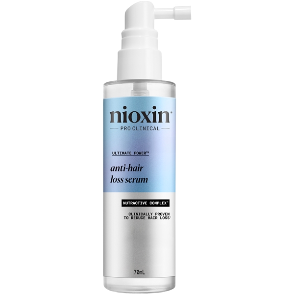 NIOXIN Anti Hairloss Treatment